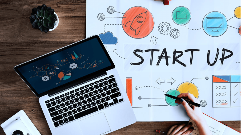 Steps To Start Your Business